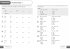 11+ Verbal Reasoning Complete Revision,... - Bild 5