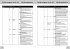 Primary Maths for Scotland - Primary... - Bild 3