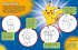 Pokémon: Zeichne Pokémon Schritt für... - Bild 3