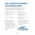 Das Buch MOIN - Na denn man tau - Bild 7