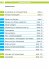 Die Mathe-Helden: Mathe-Testblock So... - Bild 2