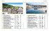 LONELY PLANET Bildband Europa to go - Bild 7