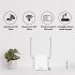 Strong 4G LTE Mini Router Wi-Fi 300 - 1... - Bild 8
