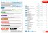 Ks3 Maths Higher Level All-In-One... - Bild 5