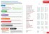 Ks3 Geography All-In-One Complete... - Bild 3