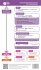 MEDI-LEARN Card:... - Bild 2