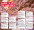 MARCO POLO Reiseführer Rotes Meer &... - Bild 7