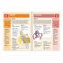 Knock Knock Savvy Convert's Guide to... - Bild 5