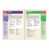 Knock Knock Savvy Convert's Guide to... - Bild 6