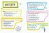 Everything You Need to Ace U.S. History... - Bild 2