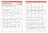 11+ Maths Arithmetic and Word Problems... - Bild 2