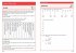 11+ Maths Arithmetic and Word Problems... - Bild 6