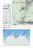 Island 24 Touren rechts und links der... - Bild 6