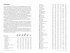 The Times Good University Guide 2024 - Bild 3