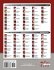 Principles of Finance DANTES / DSST... - Bild 2