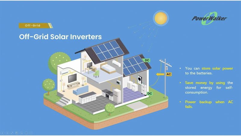 PowerWalker Solar Inverter 3600 LGT Off-Grid - Portofrei bei bücher.de  kaufen