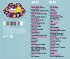 Sensation 80s - The Ultimate Funk &... - Bild 2