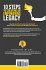 10 Steps to Creating an Empowering... - Bild 2