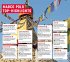 MARCO POLO Reiseführer Nepal - Bild 2
