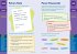 Brain Quest Workbook: 3rd Grade Revised... - Bild 6