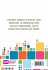 Professional Studies for Secondary... - Bild 2