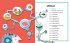 Der Plastikangler und andere Jobs der... - Bild 12