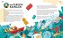 Der Plastikangler und andere Jobs der... - Bild 9