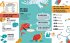 Der Plastikangler und andere Jobs der... - Bild 10