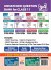 CBSE Class 11 Chemistry Chapter-wise... - Bild 2