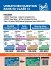 CBSE Class 12 Physics Chapter-wise... - Bild 2