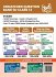 CBSE Class 12 Mathematics Chapter-wise... - Bild 2
