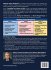 Mastering Project Management - Bild 2