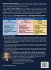 Mastering Project Management - Bild 2
