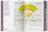 Understanding the World. The Atlas of... - Bild 2