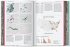 Understanding the World. The Atlas of... - Bild 4