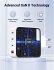 UGREEN USB-A+3xUSB-C 100W GaN Tech Fast... - Bild 9