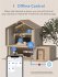 Meross Smart Wi-Fi Plug (2 Pack) - Bild 8