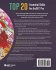 Top 20 Essential Skills for ArcGIS Pro - Bild 2