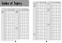 Collins GCSE Science 9-1 -- Aqa GCSE... - Bild 6