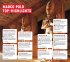 MARCO POLO Reiseführer Ägypten - Bild 2