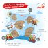 Trötsch Unser Sandmännchen... - Bild 5