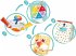 Hape E1069 - Colour Mix Painting,... - Bild 3