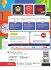 Oswaal CBSE Class 10 Mathematics Basic... - Bild 2