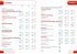 AQA GCSE French Complete Revision and... - Bild 2