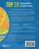 Top 20 Essential Skills for ArcGIS... - Bild 2