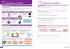 Collins GCSE Science 9-1: Aqa GCSE 9-1... - Bild 6