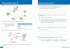 Collins GCSE Science 9-1: Aqa GCSE 9-1... - Bild 7