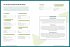 Der Glukose-Masterplan - Bild 2