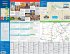Lonely Planet Vienna City Map - Bild 2