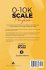 0-10K SCALE Playbook - Bild 2